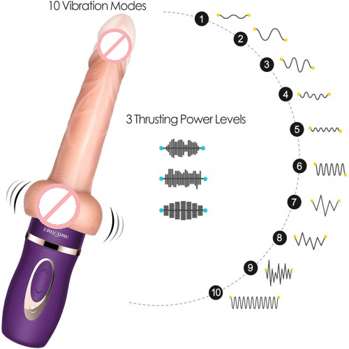 Euro Auto Thrusting Dildo Vibrator with Heating Function 3 Thrusting Levels 10 Vibration Modes1c Euro Auto Thrusting Dildo Vibrator with Heating Function 3 Thrusting Levels 10 Vibration Modes
